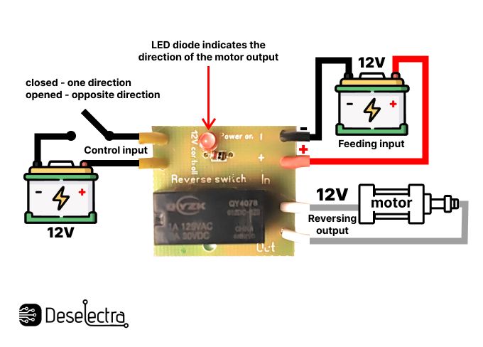 DC motor reverse polarity switch DPDT relay module 2A 12V door coop chicken DIY